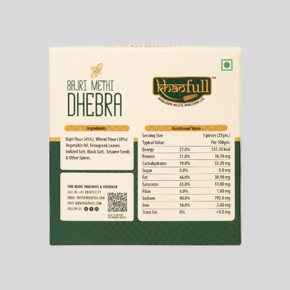 BAJRI METHI DHEBRA